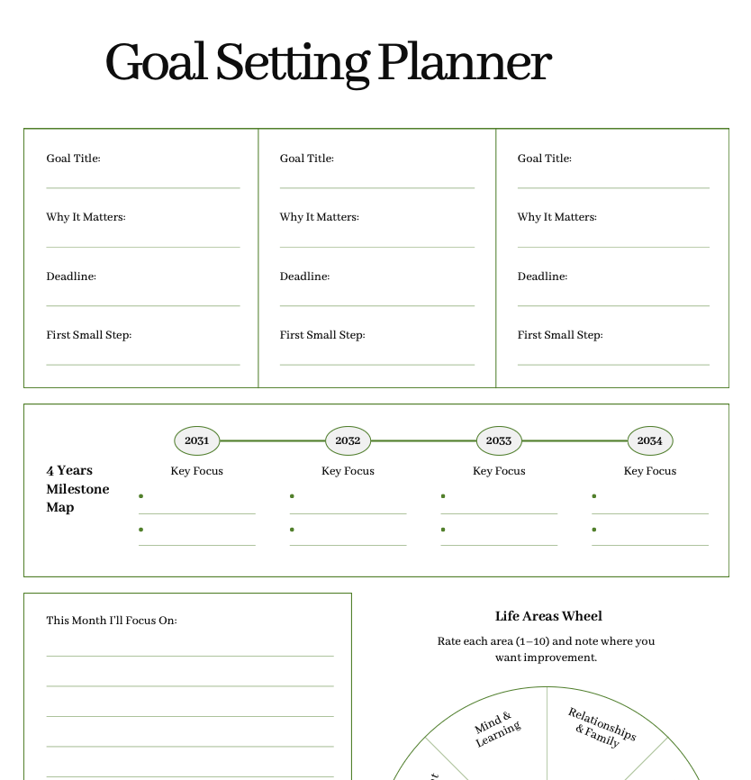 My Self-Care Planner